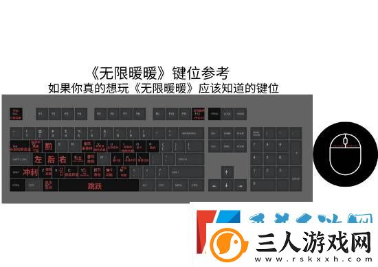 女玩家吐槽键盘“W+空格”好难按