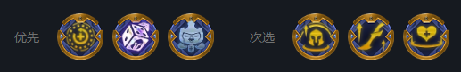云顶之弈s7屠龙狂刃阵容玩法