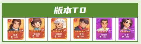 百味食光打牌角色强度排行榜2025