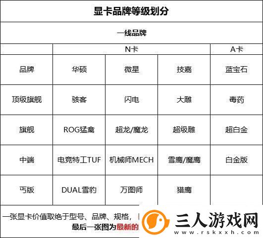 菠萝蜜一线二线三线品牌揭秘