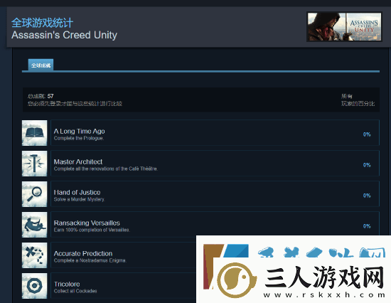 刺客信条经典双作迎来Steam成就支持！育碧悄然更新