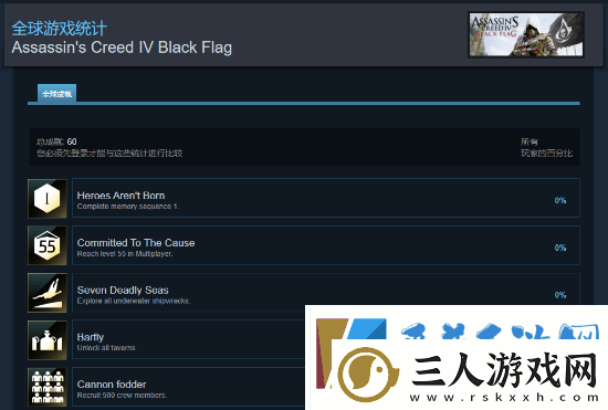 刺客信条经典双作迎来Steam成就支持！育碧悄然更新