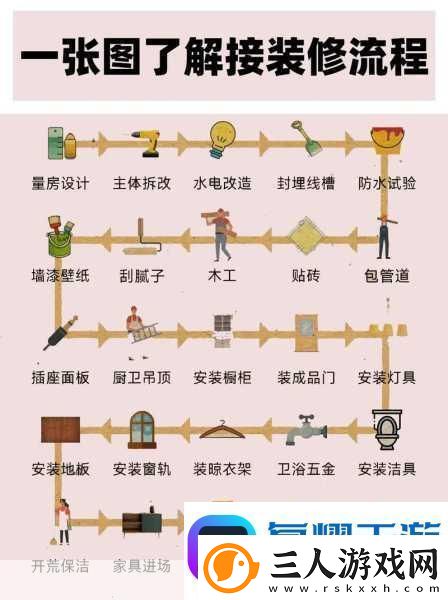 兄弟双子故事图文流程攻略终章热门游戏攻略大揭秘软件教程玩法