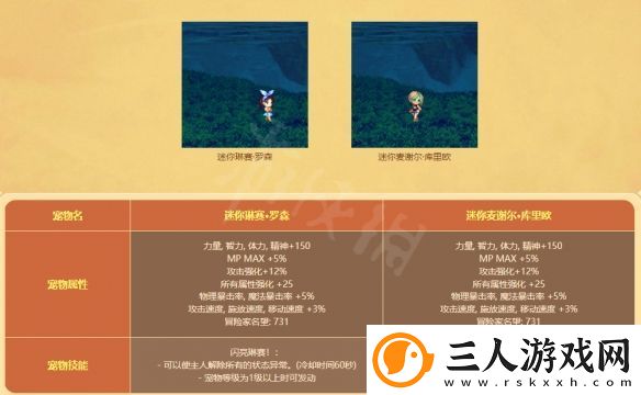 地下城与勇士阳光岛屿假期礼包值得买吗