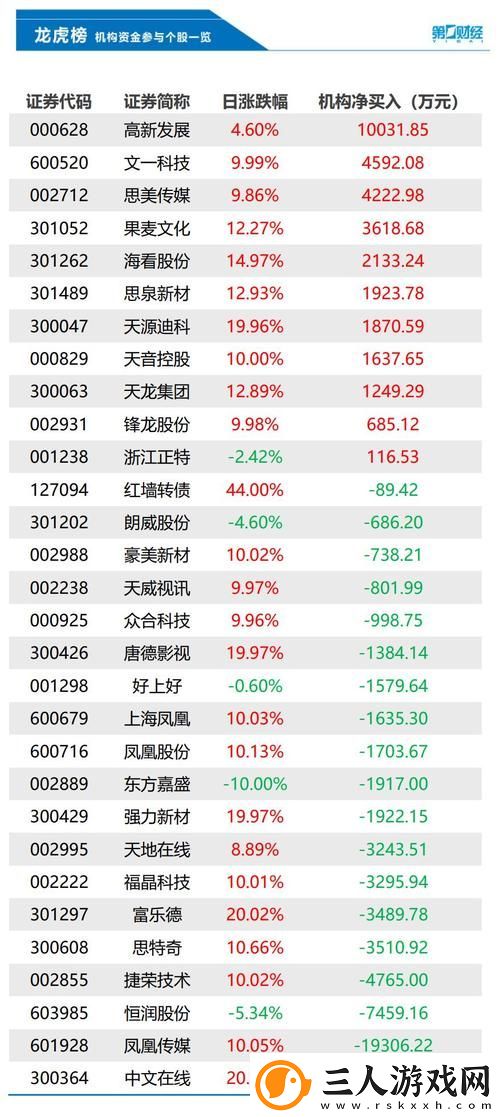99精产国品一二三产区