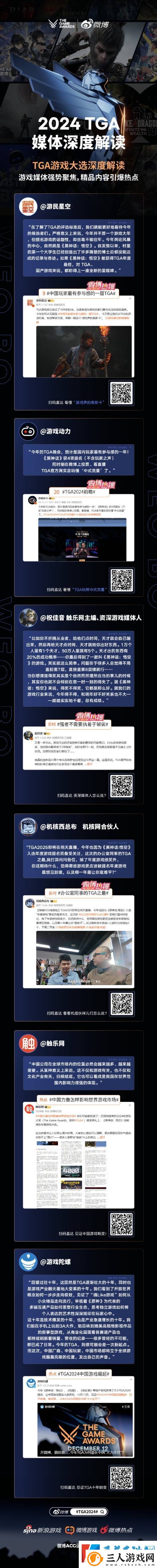 TGA今日微博热搜59个