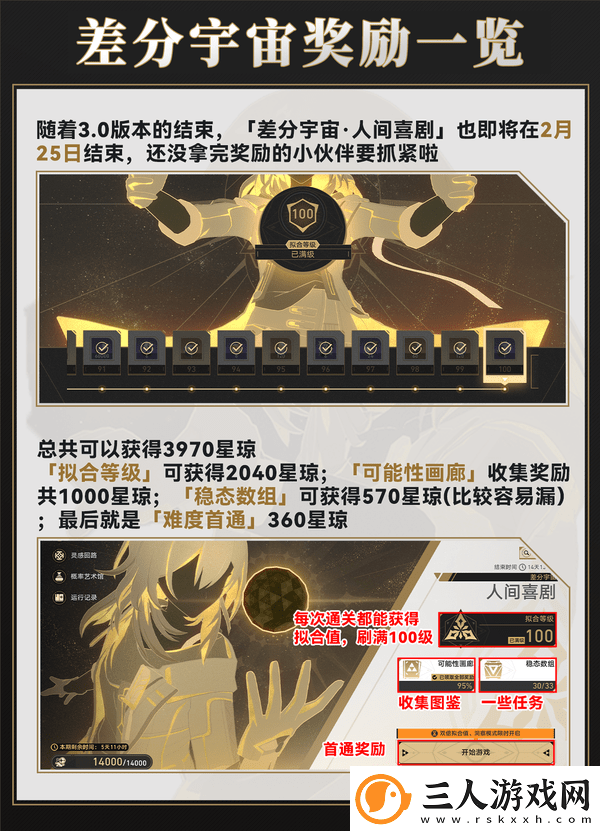 崩坏星穹铁道差分宇宙速刷攻略3.0差分宇宙如何快速通关