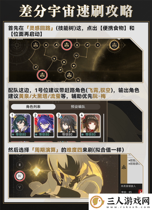 崩坏星穹铁道差分宇宙速刷攻略3.0差分宇宙如何快速通关