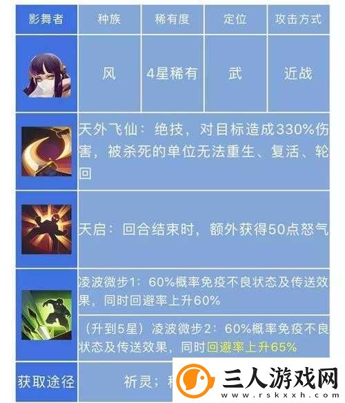 长安幻世绘风族阵容搭配全攻略