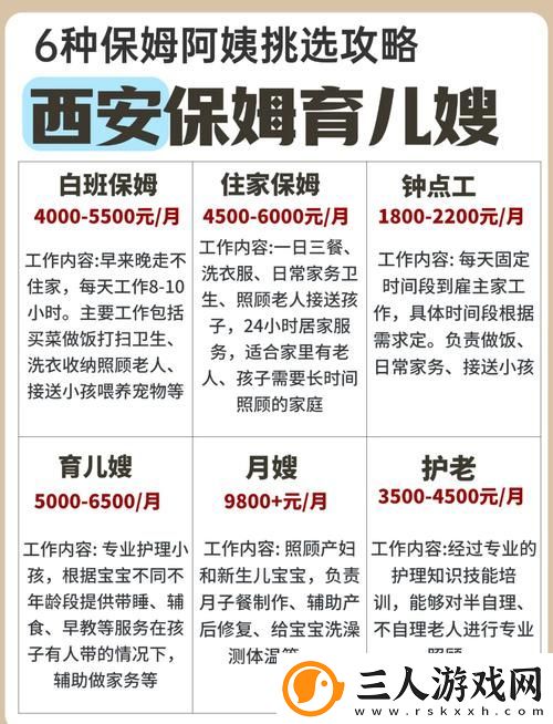揭秘“保姆特别待遇3”的背后故事