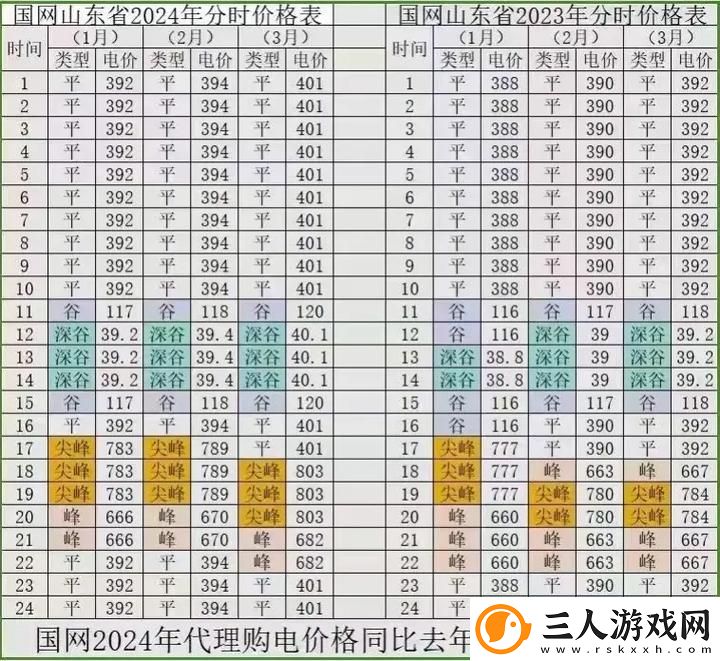 日本免费三色电费2024年被曝光