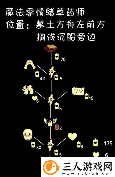 光遇4月21日复刻先祖2022