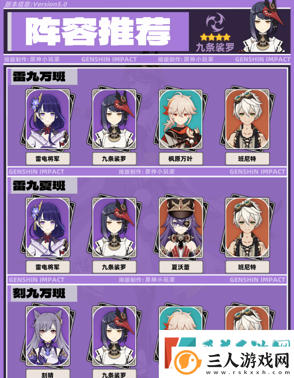 原神九条裟罗带什么圣遗物