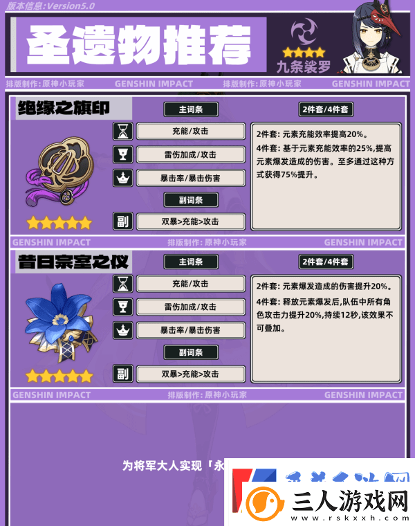 原神九条裟罗带什么圣遗物
