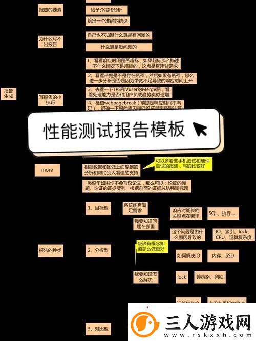 测试平台有哪些专业人士分享推荐名单!