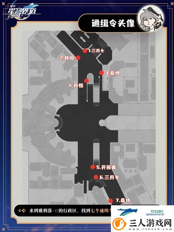 崩坏星穹铁道全部头像怎么获得