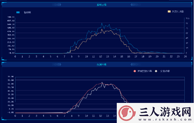 水泥厂电费焦虑何解安科瑞EMS2.0能效平台助力成本优化