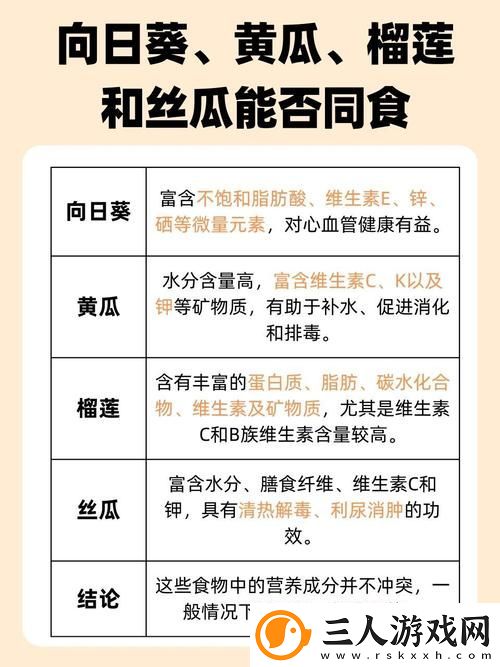 探索美味与营养的平衡——榴莲秋葵向日葵茄子丝瓜大全的奇妙搭配