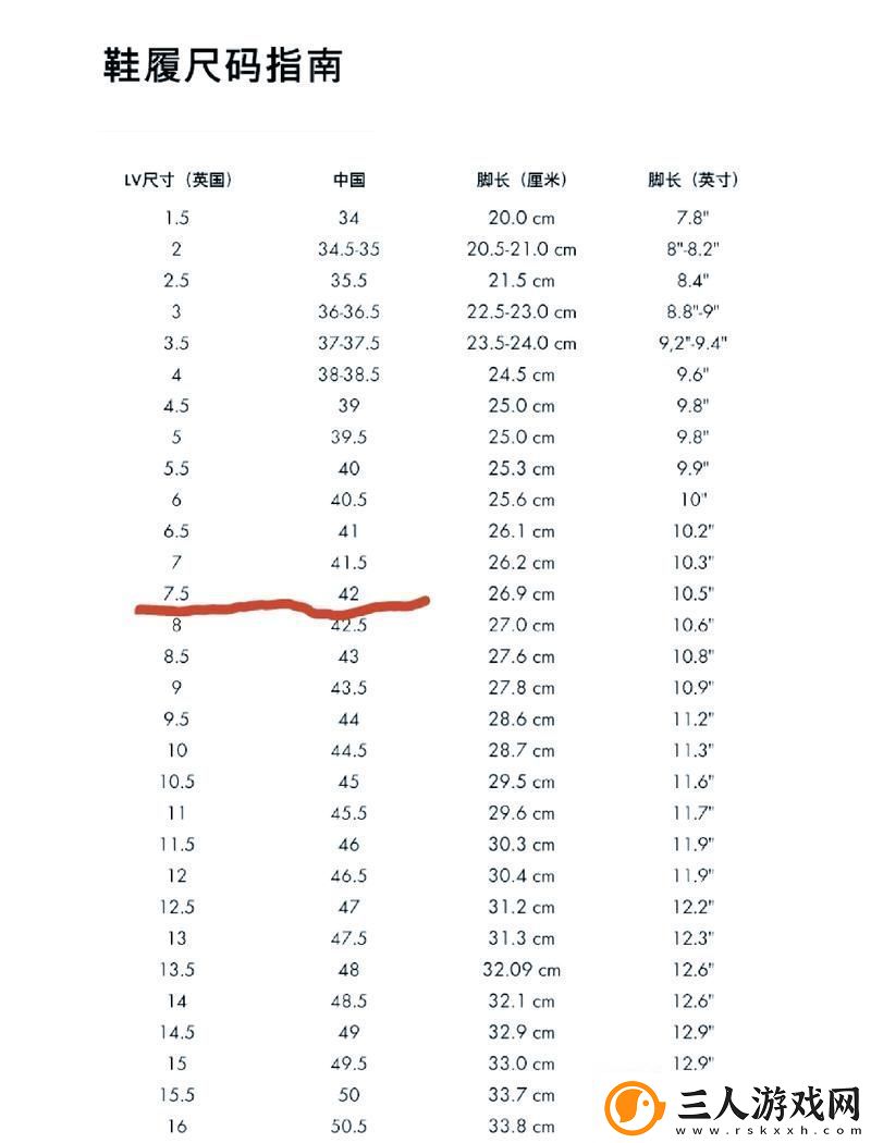 欧洲尺码日本尺码美国欧洲LV友