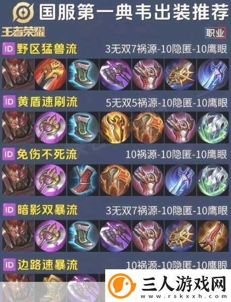LOL扎克出装进化史