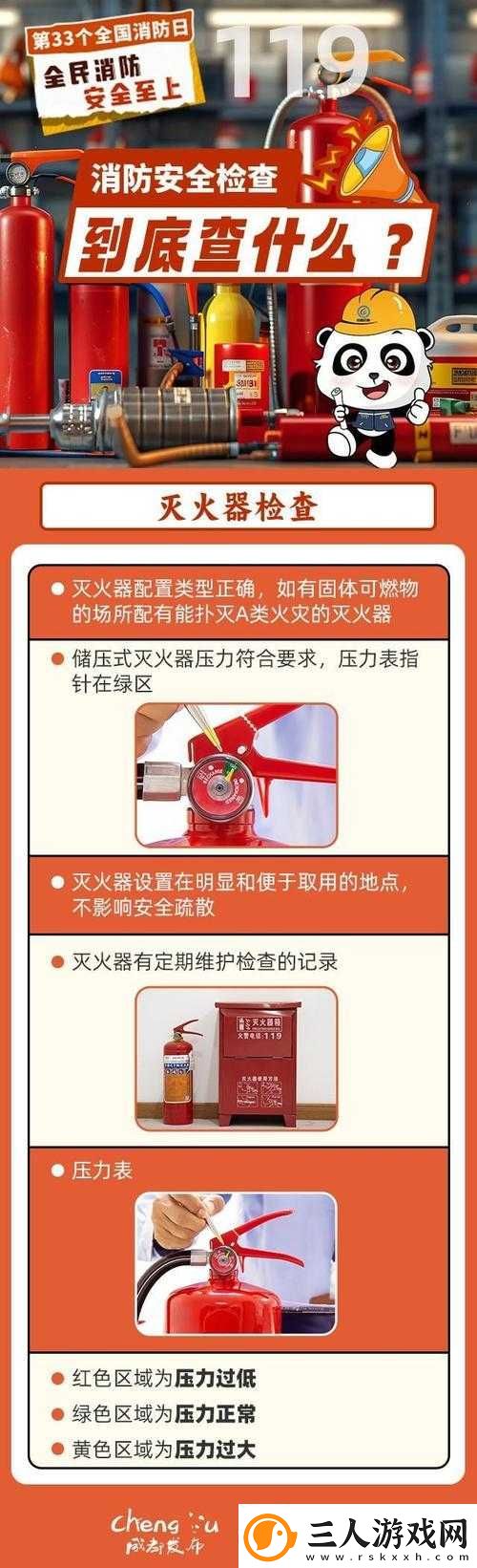 医院火灾隐患大揭秘
