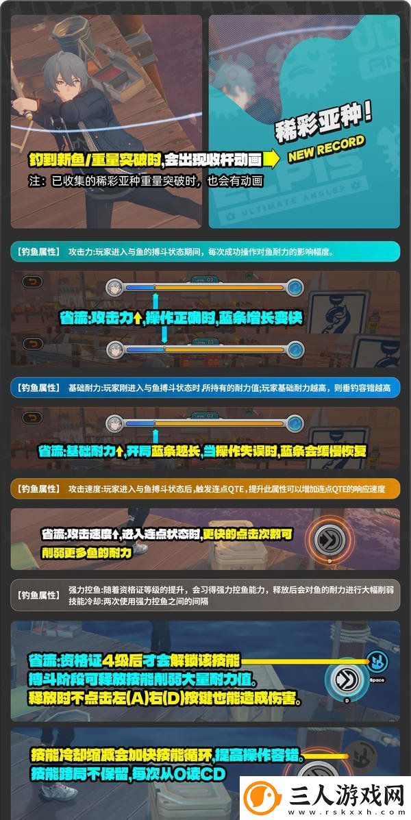 绝区零厄匹斯极钓大师赛攻略