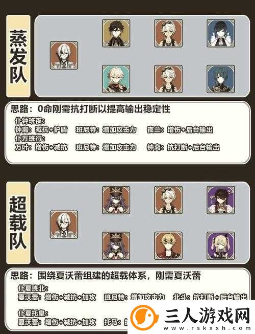 原神白术如何完美配队
