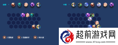 金铲铲之战S7.5冒险敖兴怎么玩