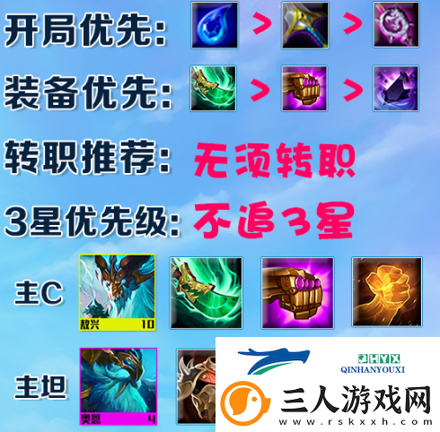 金铲铲之战S7风暴龙阵容怎么玩
