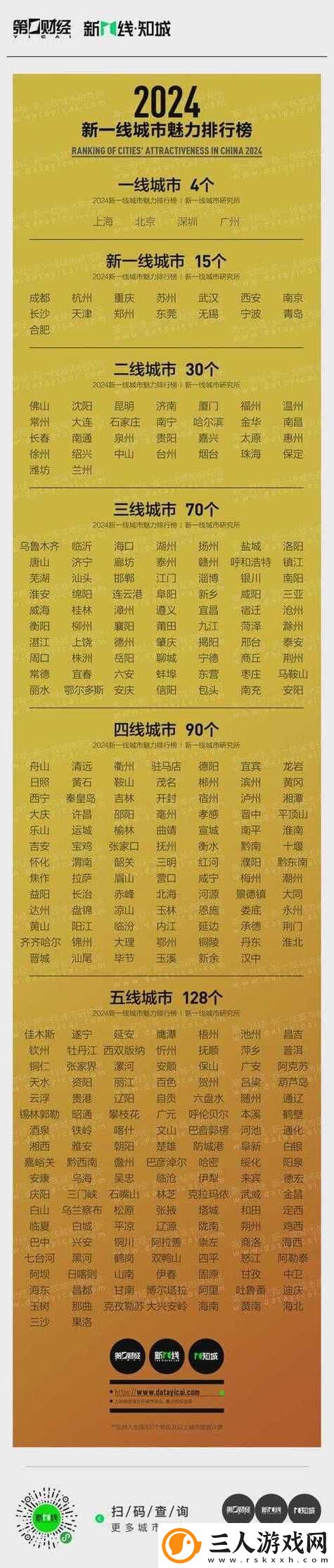 国精产品一二二线网站最新动态