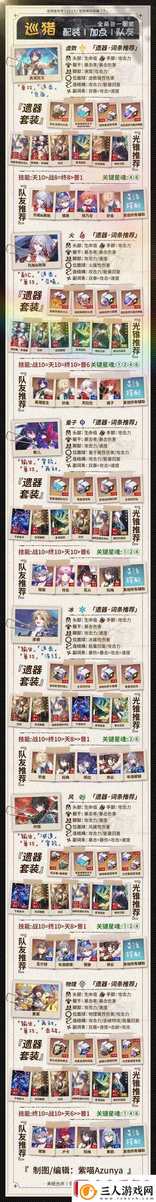 崩坏星穹铁道忘却之庭挑战升级