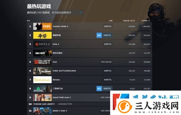 漫威争锋两天走完了OW六年的路