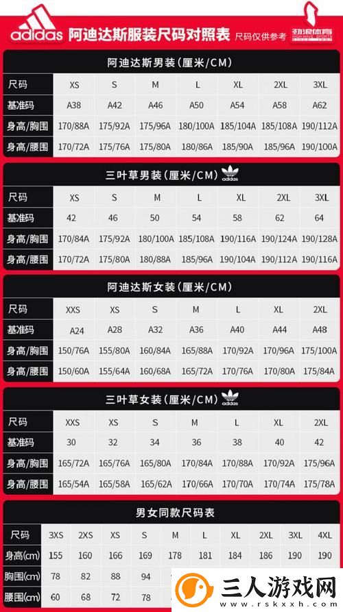 三叶草m码和欧洲码区别