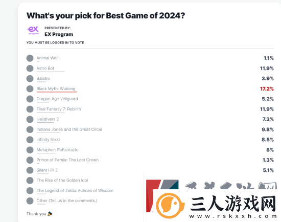 油管300万粉大主播难绷黑神话