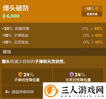 每日物品讨论