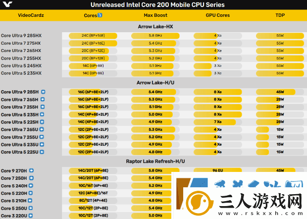 硬件情报站第160期