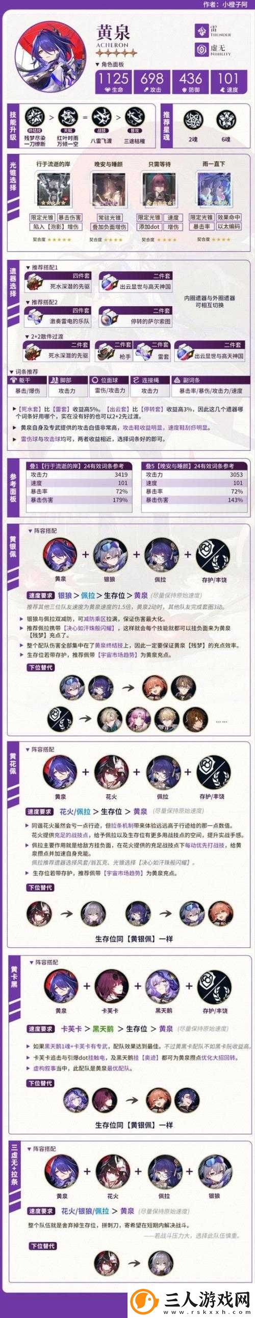 崩坏星穹铁道光锥如何高效突破等级上限