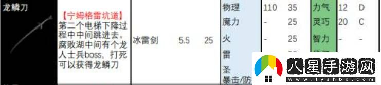 艾尔登法环武士刀介绍