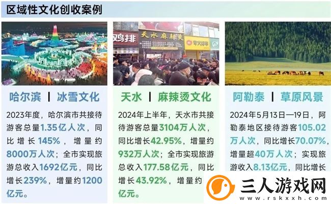 再增长！游戏社会责任日益向好