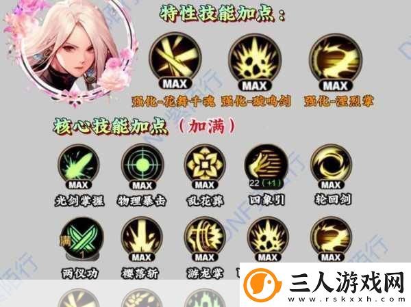 地下城与勇士起源