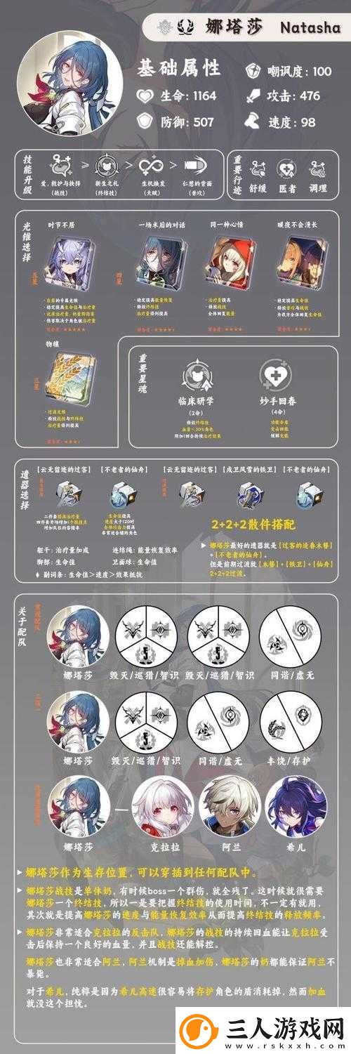 崩坏星穹铁道娜塔莎如何快速集齐全部升级材料
