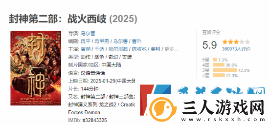 封神第二部票房突破12亿！豆瓣评分5.9