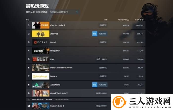 漫威争锋两天走完了OW六年的路