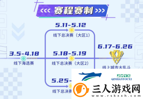 狼神归来