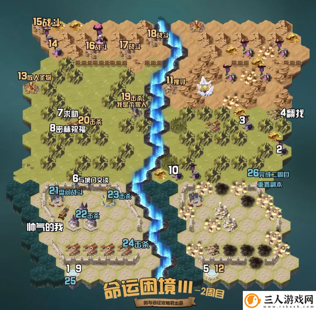 剑与远征命运困境Ⅲ攻略命运困境Ⅲ通关攻略