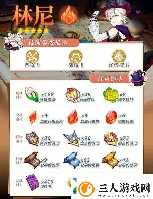有杀气童话觉醒之路