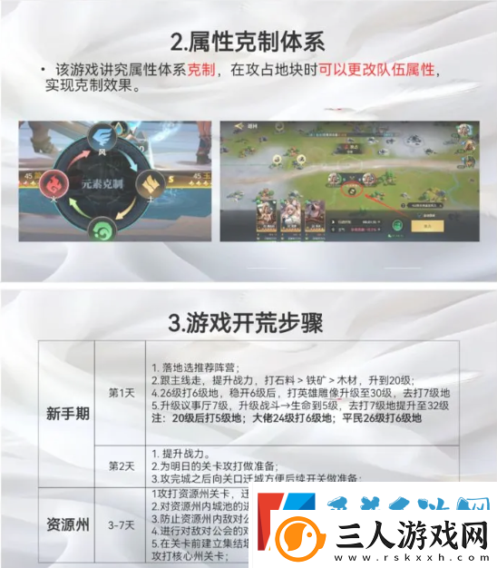 荒野国度攻略大全