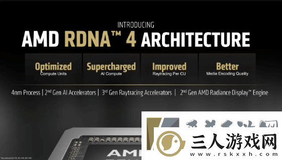 AMD