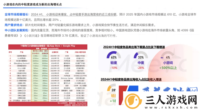 凡泰极客白鲸出海峰会揭秘