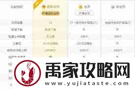 优酷SVIP和VIP有何不同